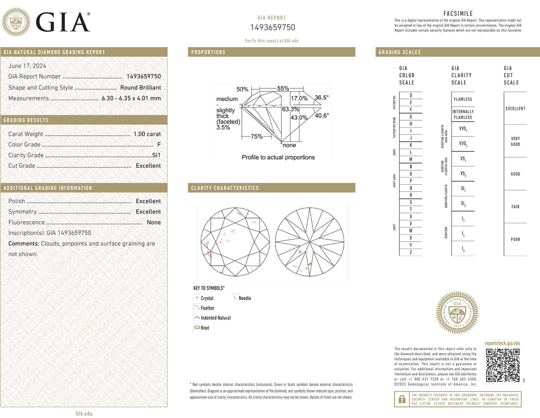 Diamante da investimento certificato GIA 1,00ct colore F purezza SI1