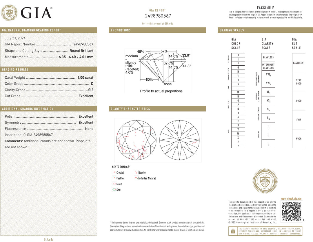 Diamond d'investissement certifié déjà 1,00ct Couleur de pureté Si2