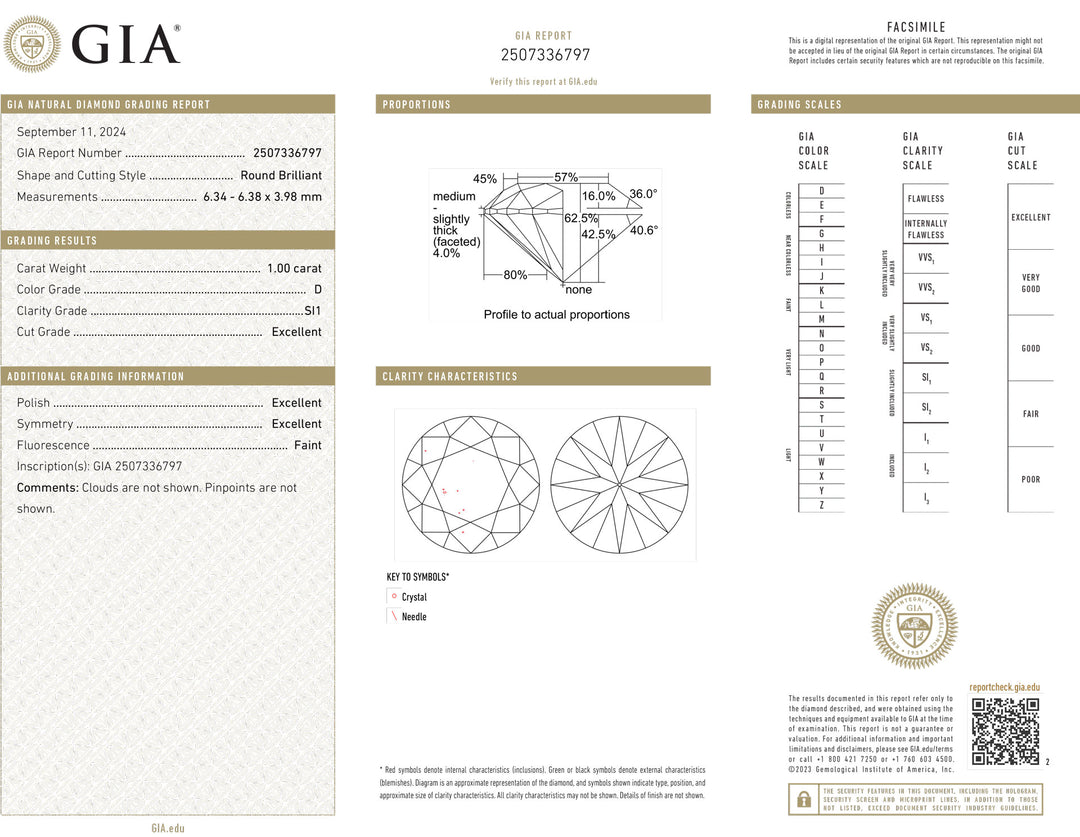 Diamante da investimento certificato GIA 1,00ct colore D purezza SI1