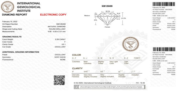 IGI diamant blister certifié brillant taille 0,26ct couleur F pureté VS 1