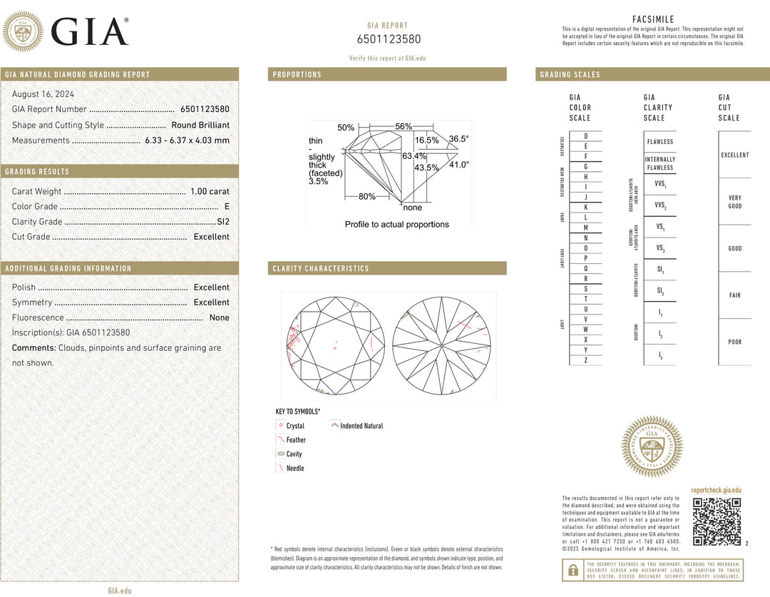 Diamant d'investissement certifié déjà 1,00ct couleur et pureté oui2